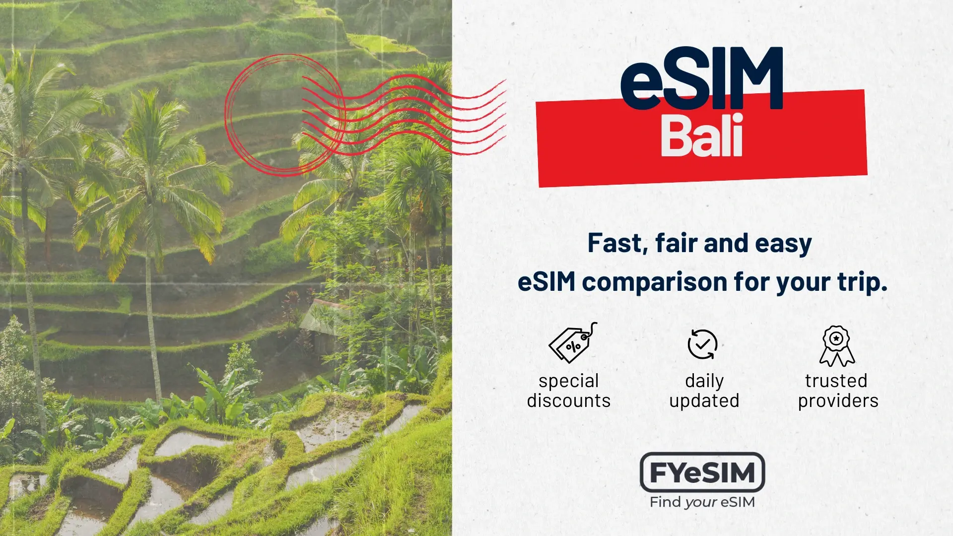 eSIM Bali-banner met groene rijstterrassen, een rood "eSIM Bali"-logo en de tekst: "Snelle, eerlijke en makkelijke eSIM-vergelijking voor je reis." Iconen voor "speciale kortingen", "dagelijks bijgewerkt" en "betrouwbare providers". Met het FYeSIM-logo.