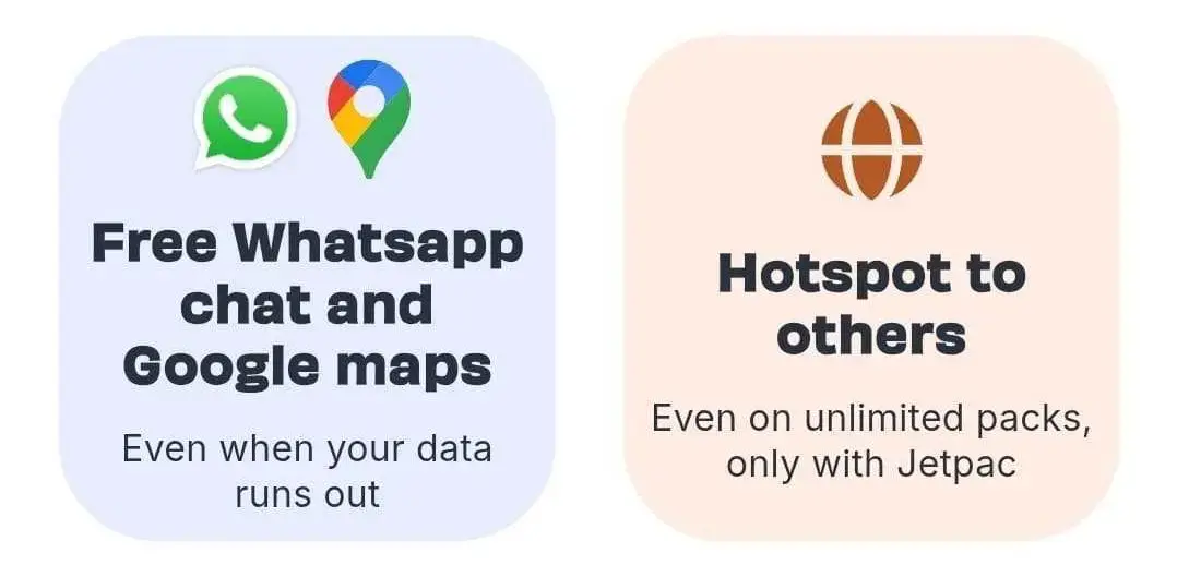 Screenshot van de Jetpac eSIM-voordelen voor Indonesië, met gratis toegang tot WhatsApp Chat en Google Maps zodra je data op is