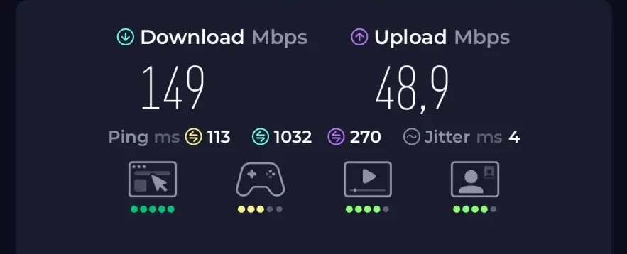 Een Ookla-snelheidstest van de Airalo eSIM in Sanur, Bali, met 149 Mbps download, 48,9 Mbps upload en 113 ms ping.