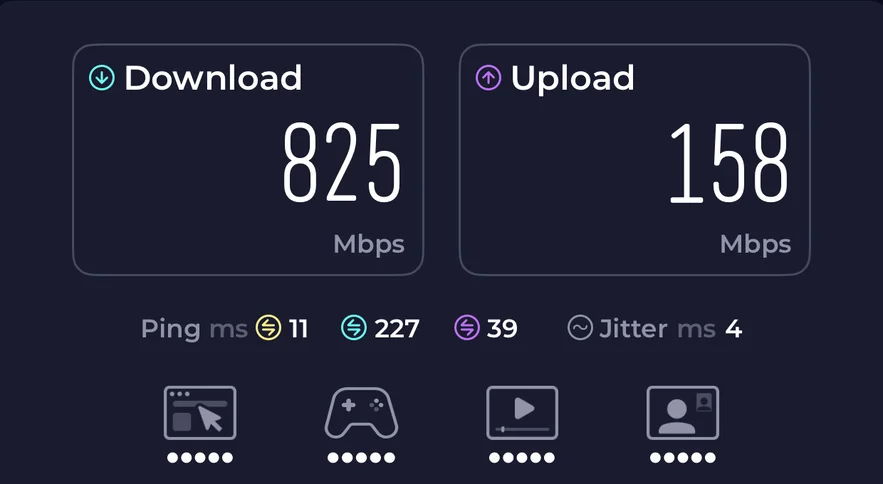 Speedtest van de MicroEsim Viettel-eSIM in Da Nang: 825 Mbps download, 158 Mbps upload, 11 ms ping en 4 ms jitter